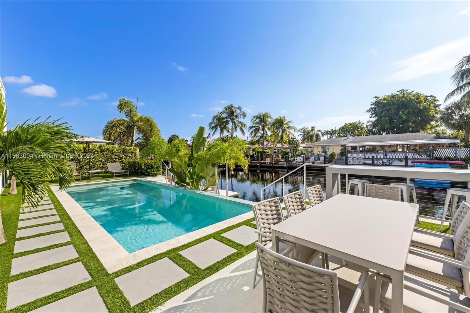 2112 NE 17th Ave Wilton Manors, FL 33305 2112 NE 17th Ave Wilton Manors, FL 33305