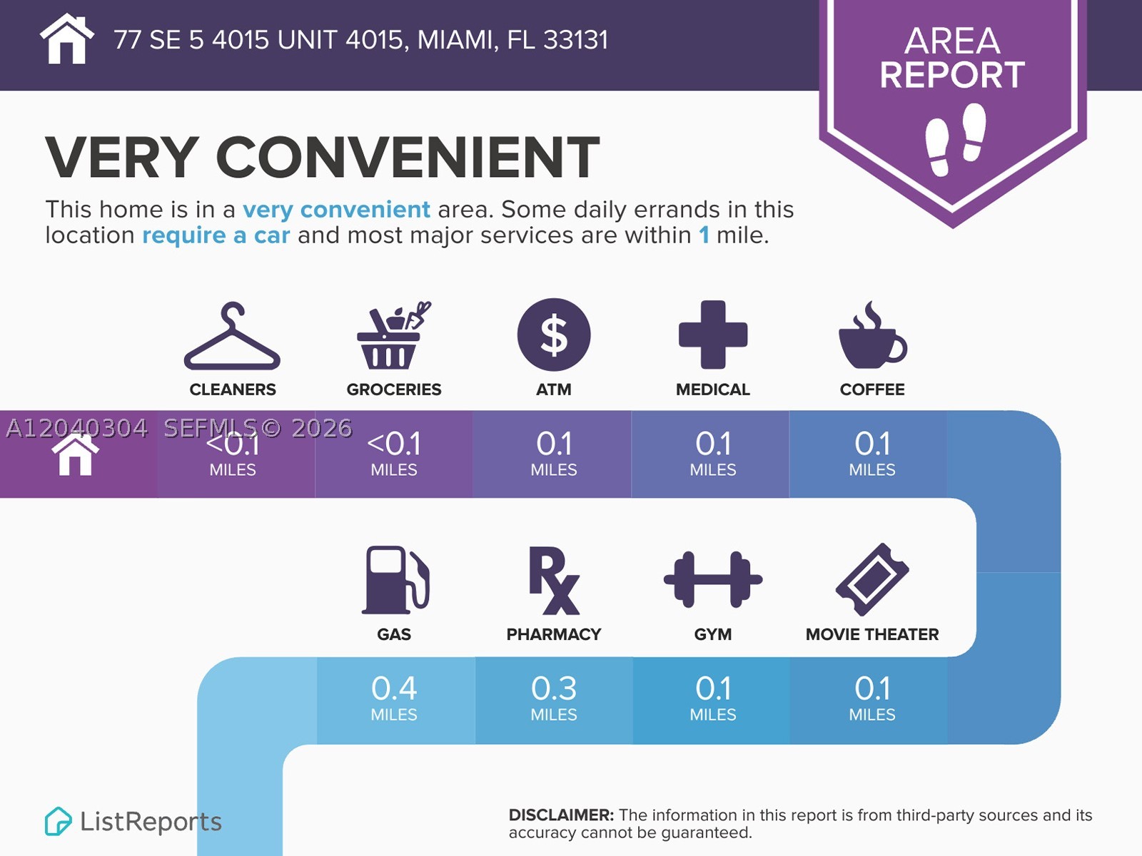 image Viceroy Brickell Residences61