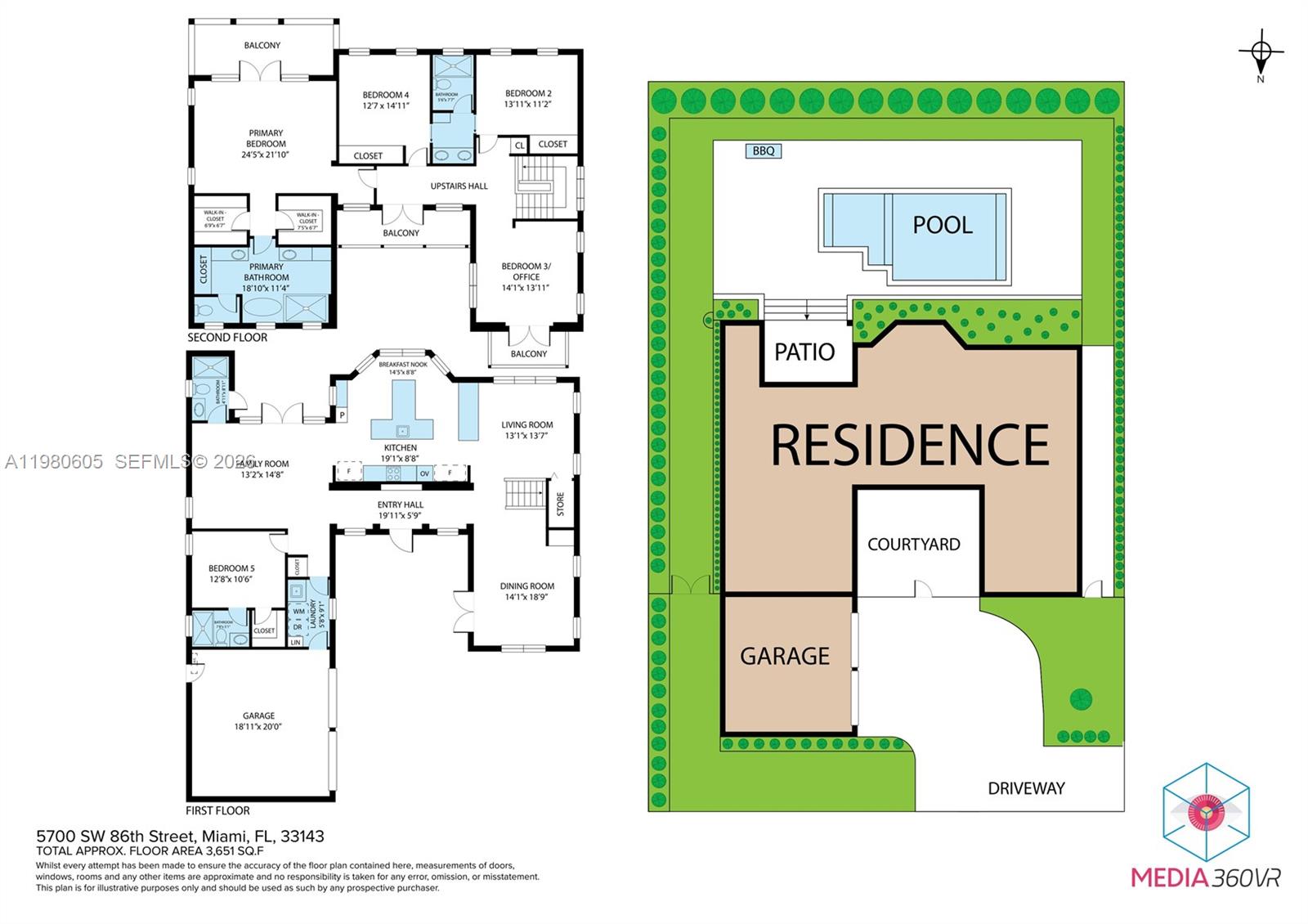 5700 SW 86th St South Miami, FL 33143