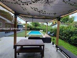 12125 NE 2nd Ave North Miami, FL 33161