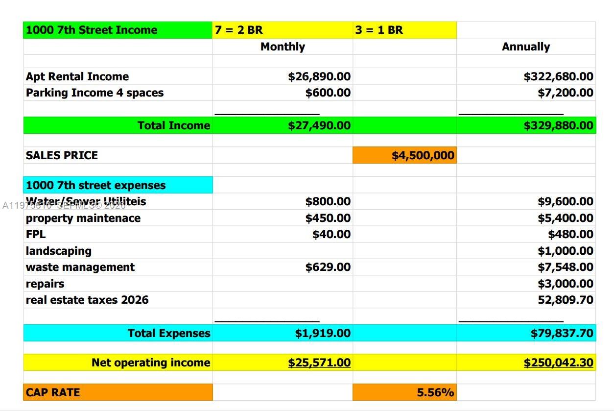 1000 7th St Miami Beach, FL 33139