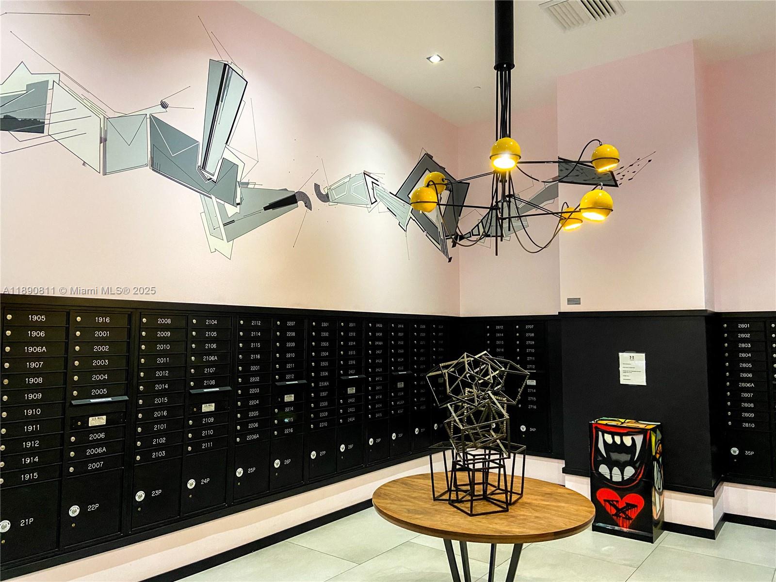 121 NE 34th St #908 Miami, FL 33137 121 NE 34th St #908 Miami, FL 33137