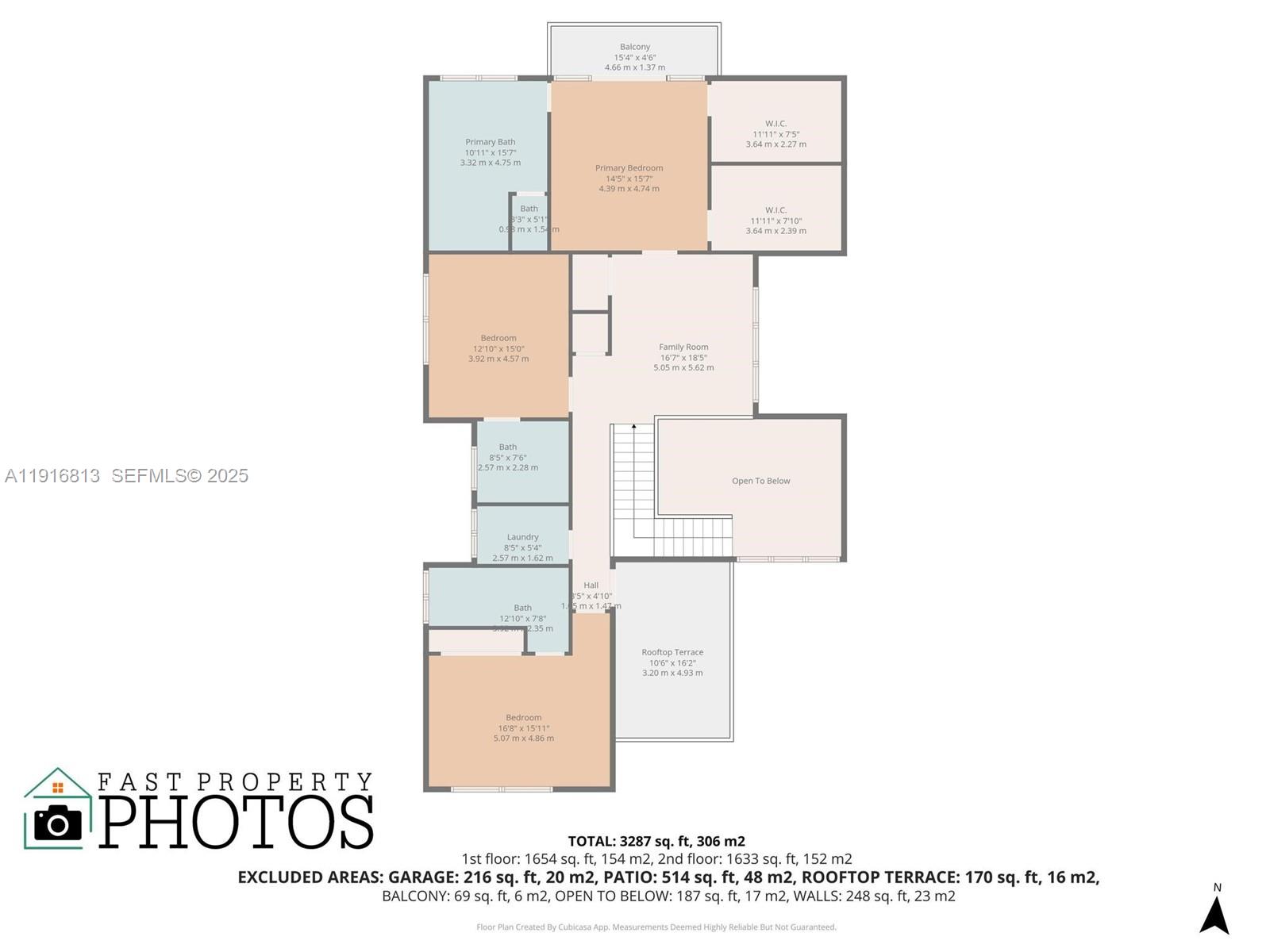 2175 SW 25th St Miami, FL 33133