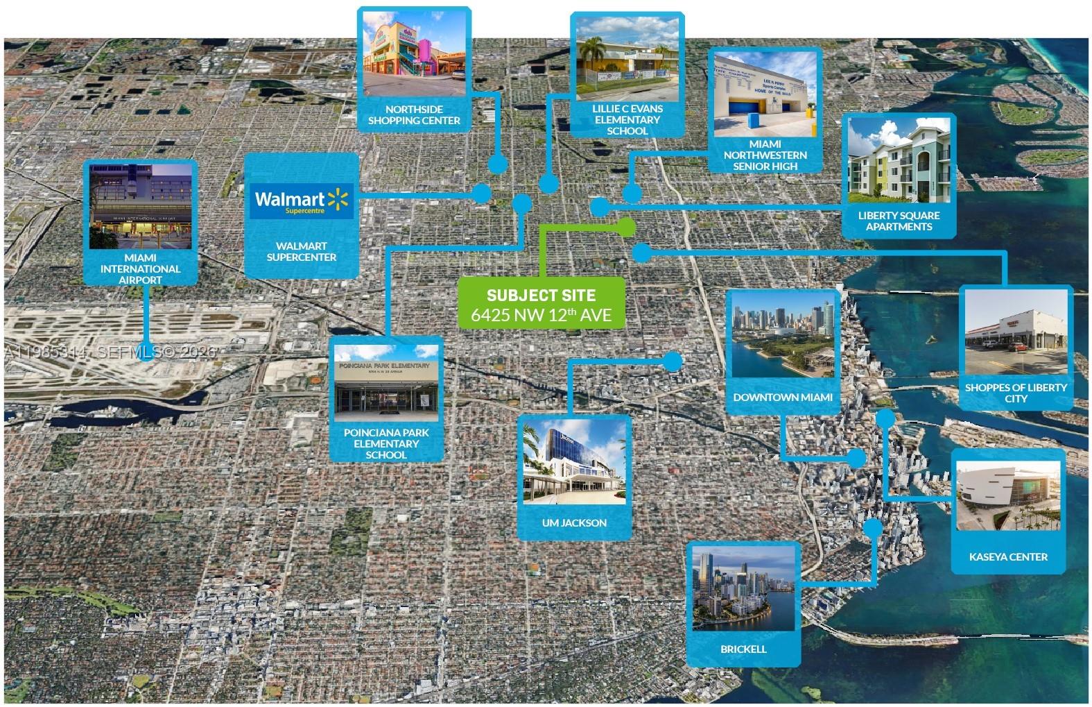 6401 NW 12th Ave Miami, FL 33150