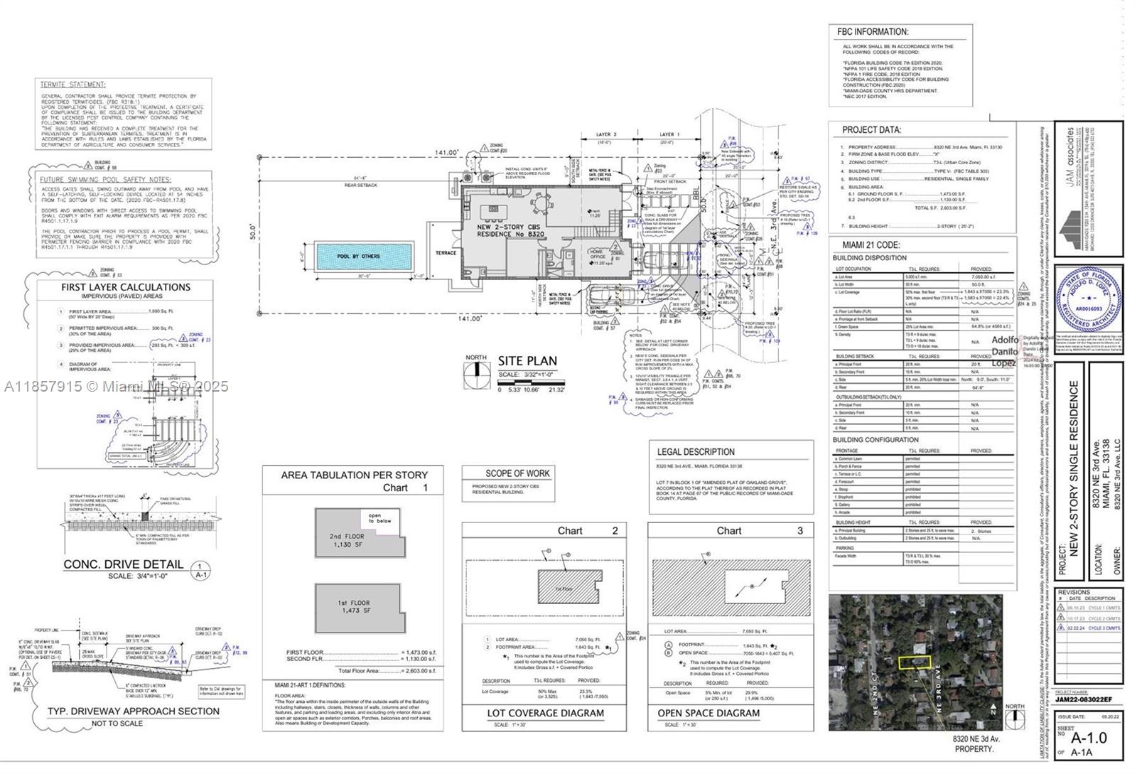 8320 NE 3rd Ave Miami, FL 33138