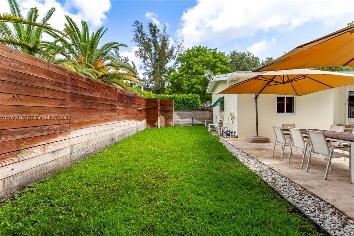 4190 Pamona Ave Miami, FL 33133 4190 Pamona Ave Miami, FL 33133