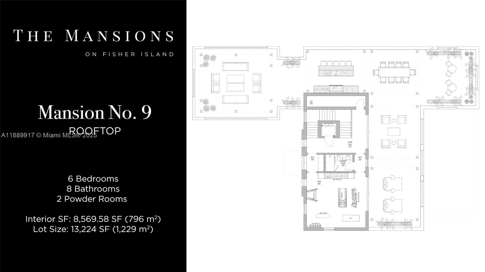 1009 Fisher Is Dr Fisher Island, FL 33109