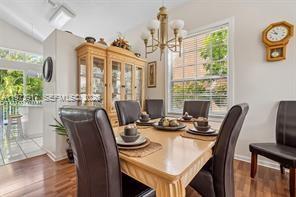 15857 NW 4th Ct Pembroke Pines, FL 33028