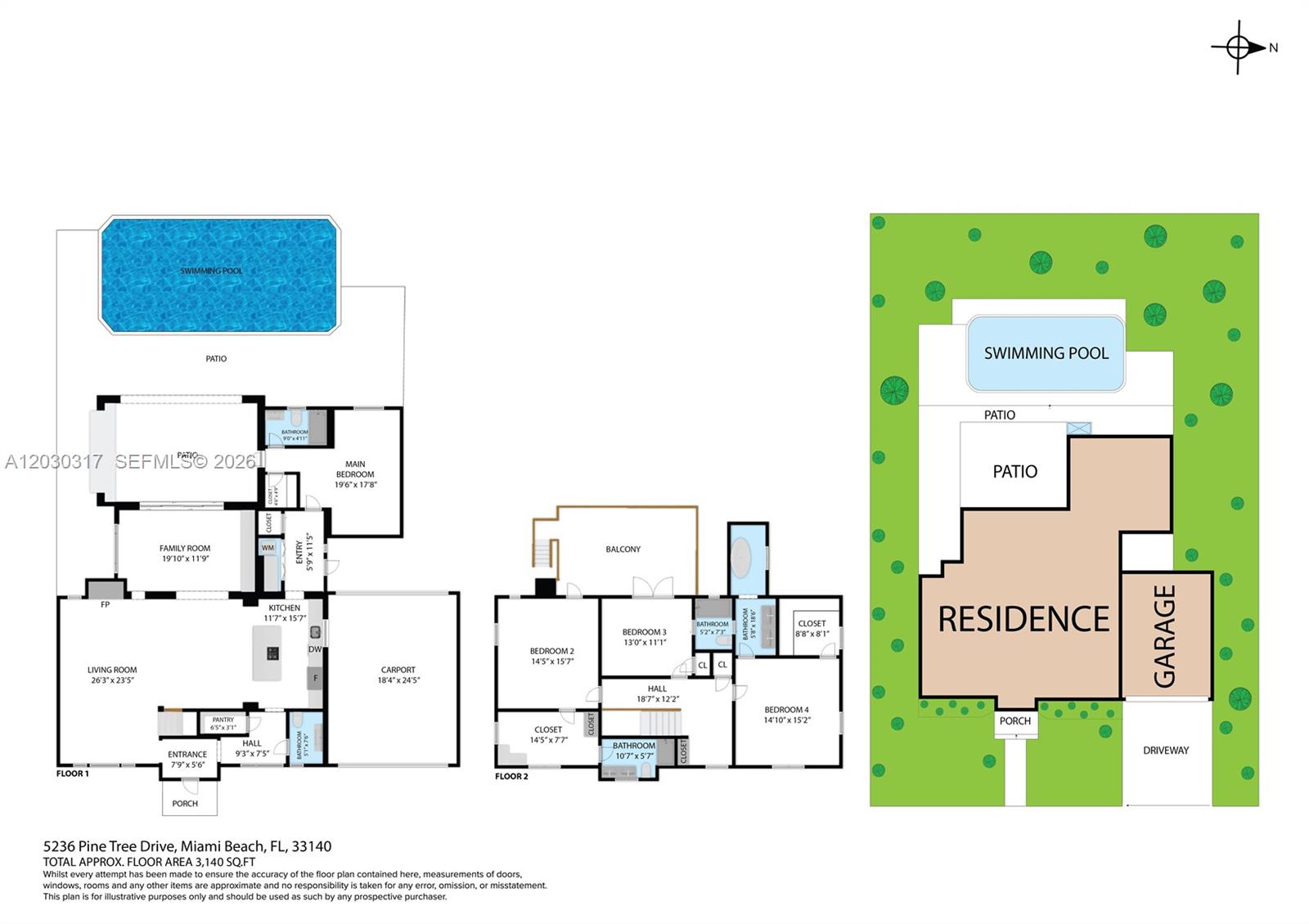 5236 Pine Tree Dr Miami Beach, FL 33140