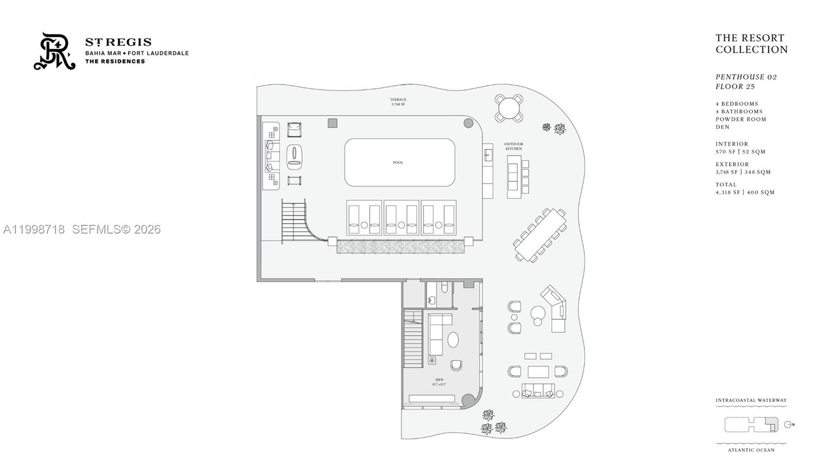 801 Seabreeze Blvd #PH2406 Fort Lauderdale, FL 33316