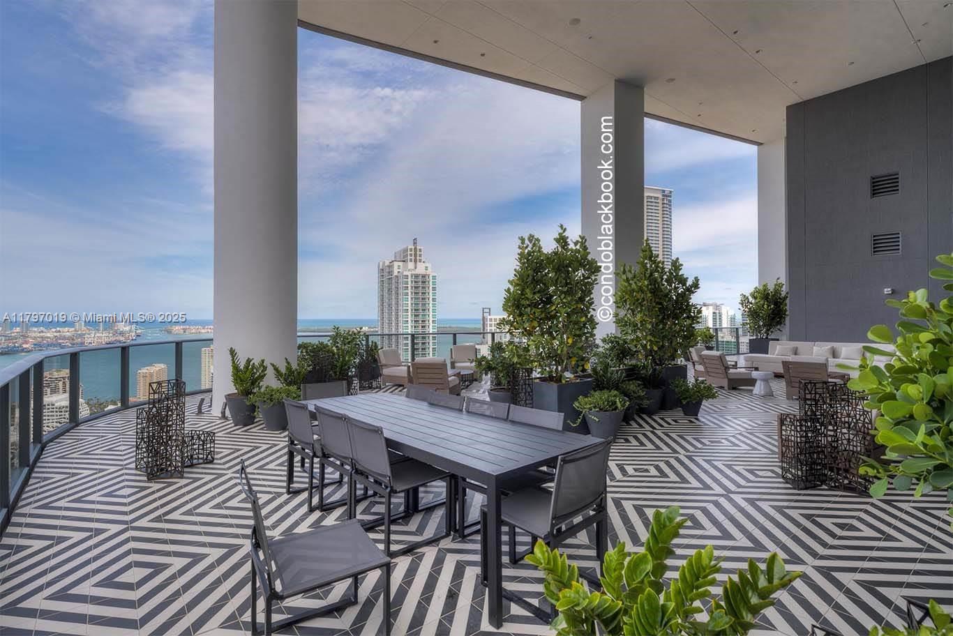 image Sls Lux Residences22