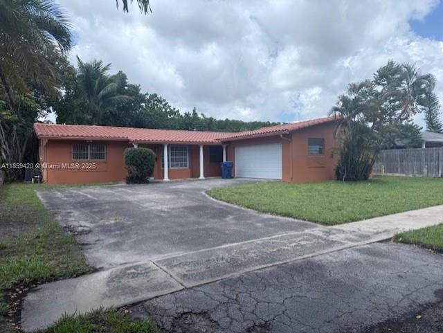 2601 NW 9th Ter