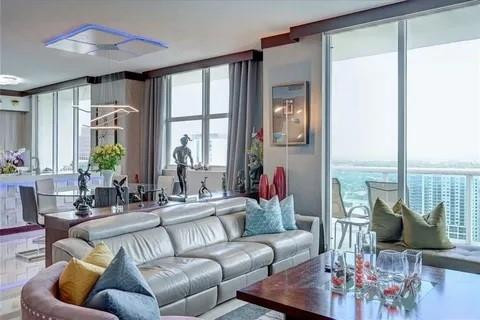 347 N New Riv #PH4 Fort Lauderdale, FL 33301