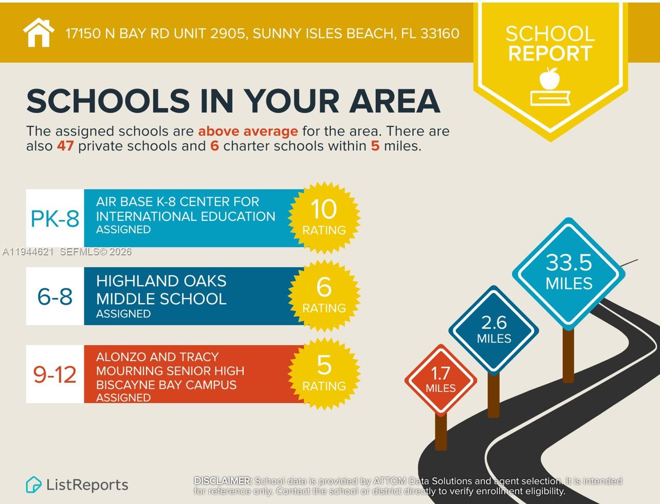 image Porto Bellagio Condo71