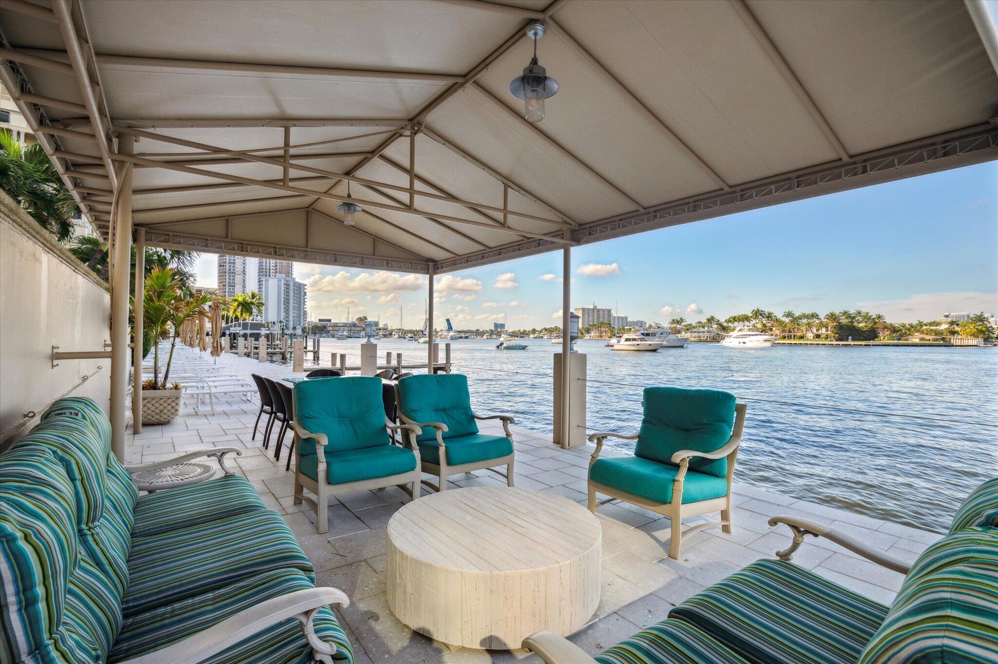 215 N Birch #A2 Fort Lauderdale, FL 33304