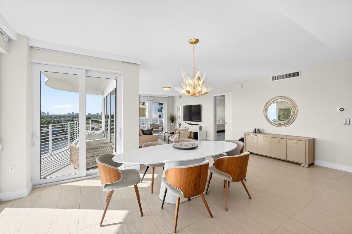 612 Bayshore #702 Fort Lauderdale, FL 33304