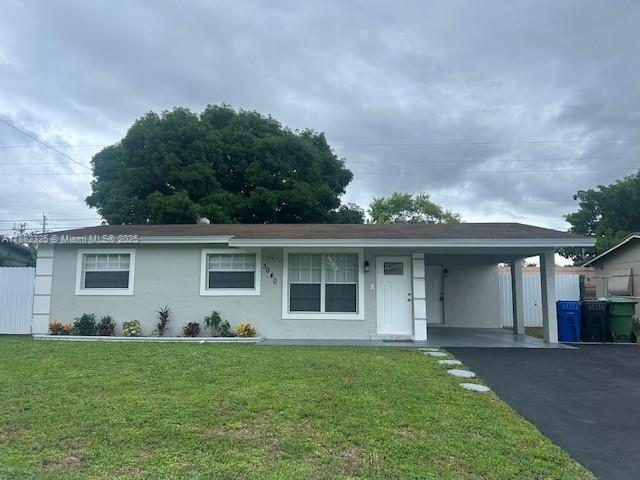 3040 NW 20th St