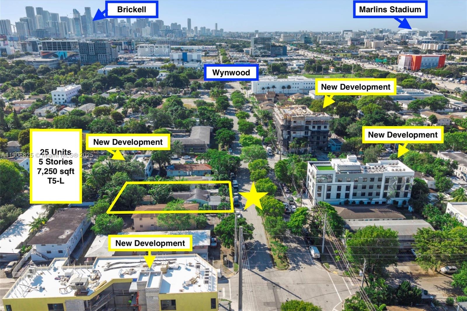 3421 NW 5th Ave Miami, FL 33127