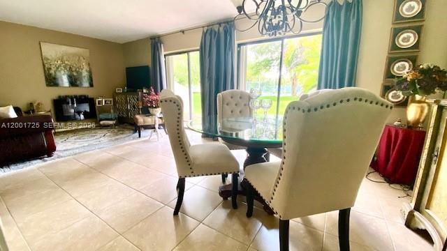 Undisclosed Address Miami, FL 33176