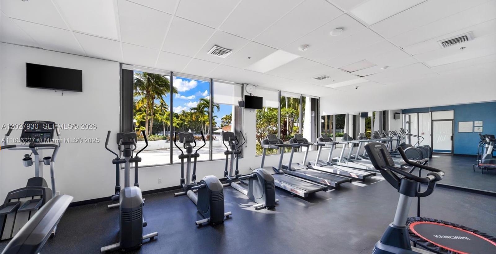 100 Bayview Dr #2014 Sunny Isles Beach, FL 33160