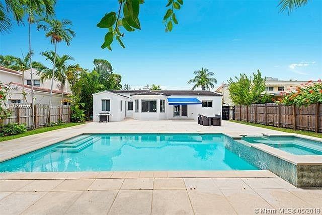 5435 La Gorce Drive Miami Beach, FL 33140