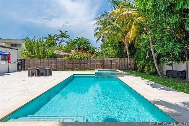 5435 La Gorce Drive Miami Beach, FL 33140