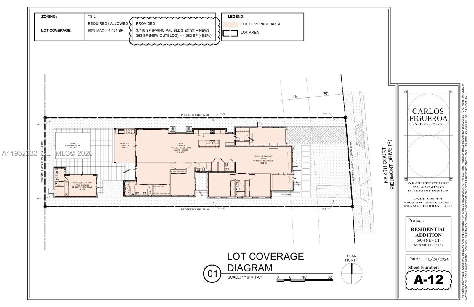 Undisclosed Address Miami, FL 33137