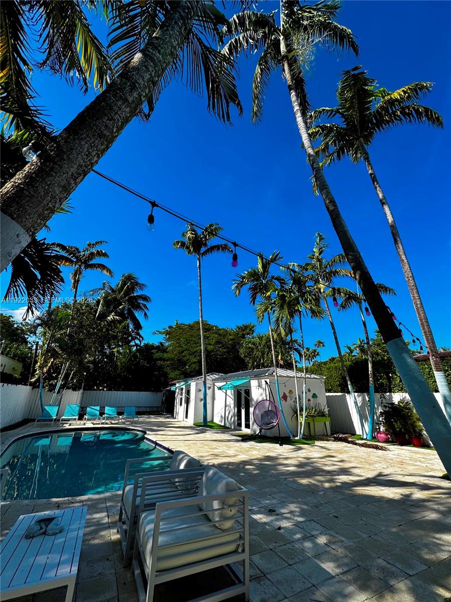 3470 Sheridan Ave #n/a Miami Beach, FL 33140