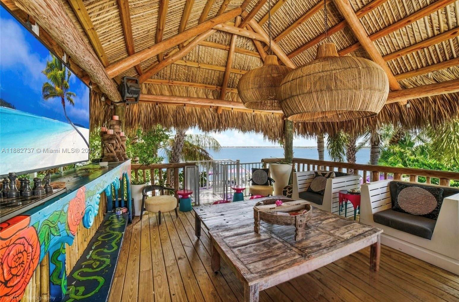 2440 N Shore Ter Miami Beach, FL 33141