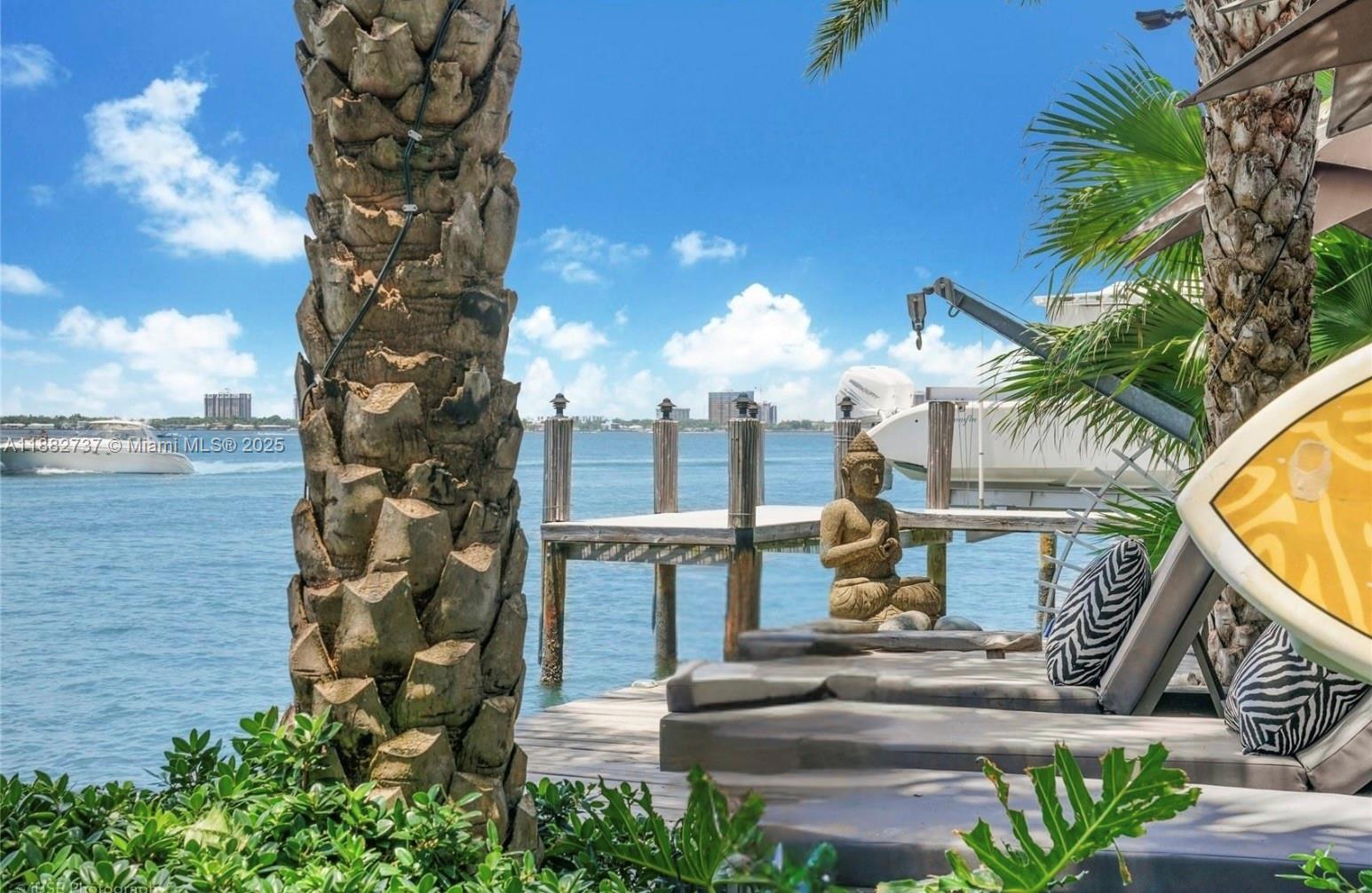 2440 N Shore Ter Miami Beach, FL 33141