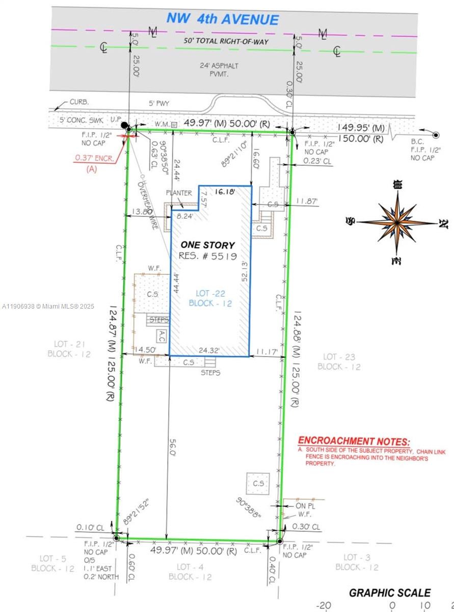 5519 NW 4th Ave Miami, FL 33127