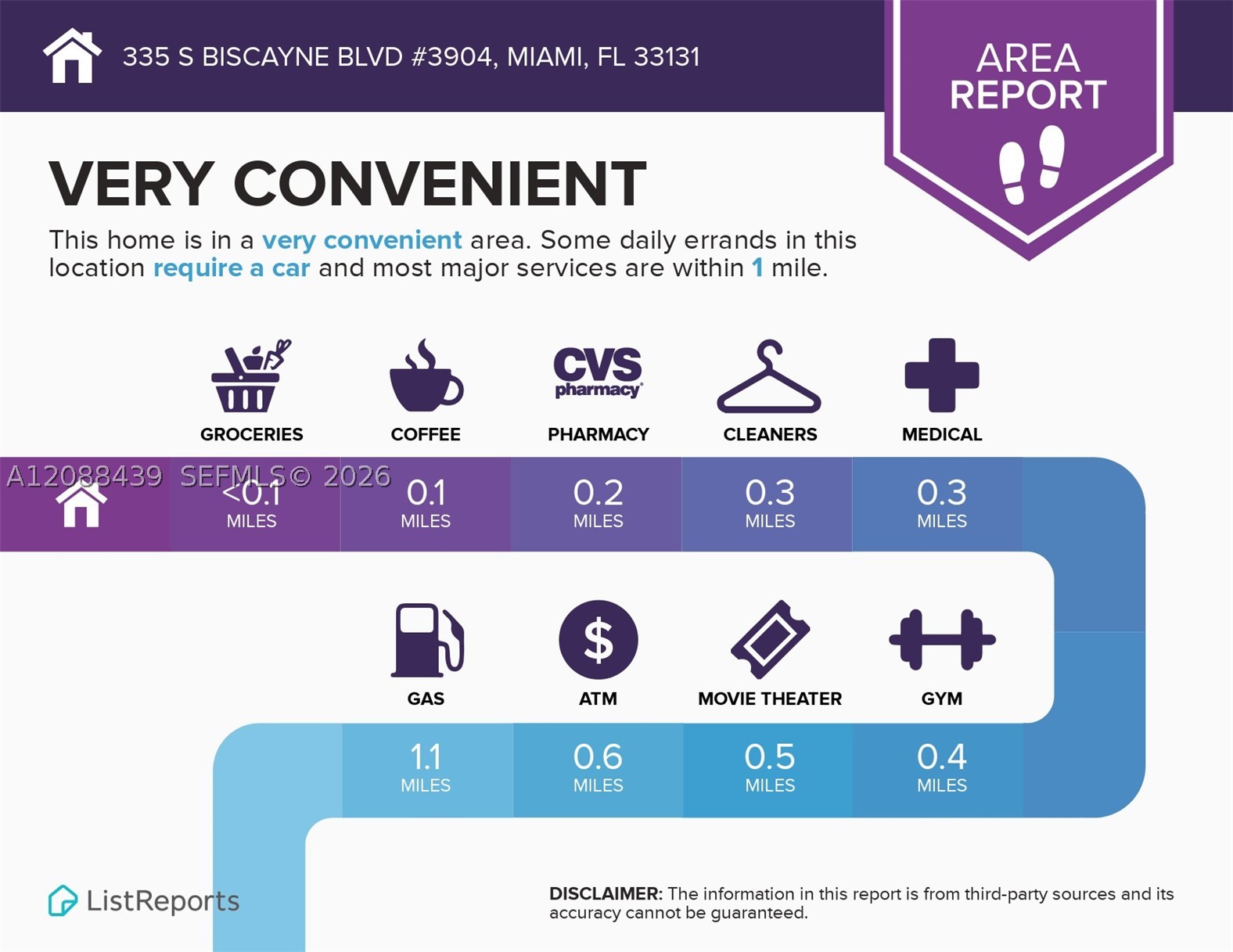 image One Miami East23