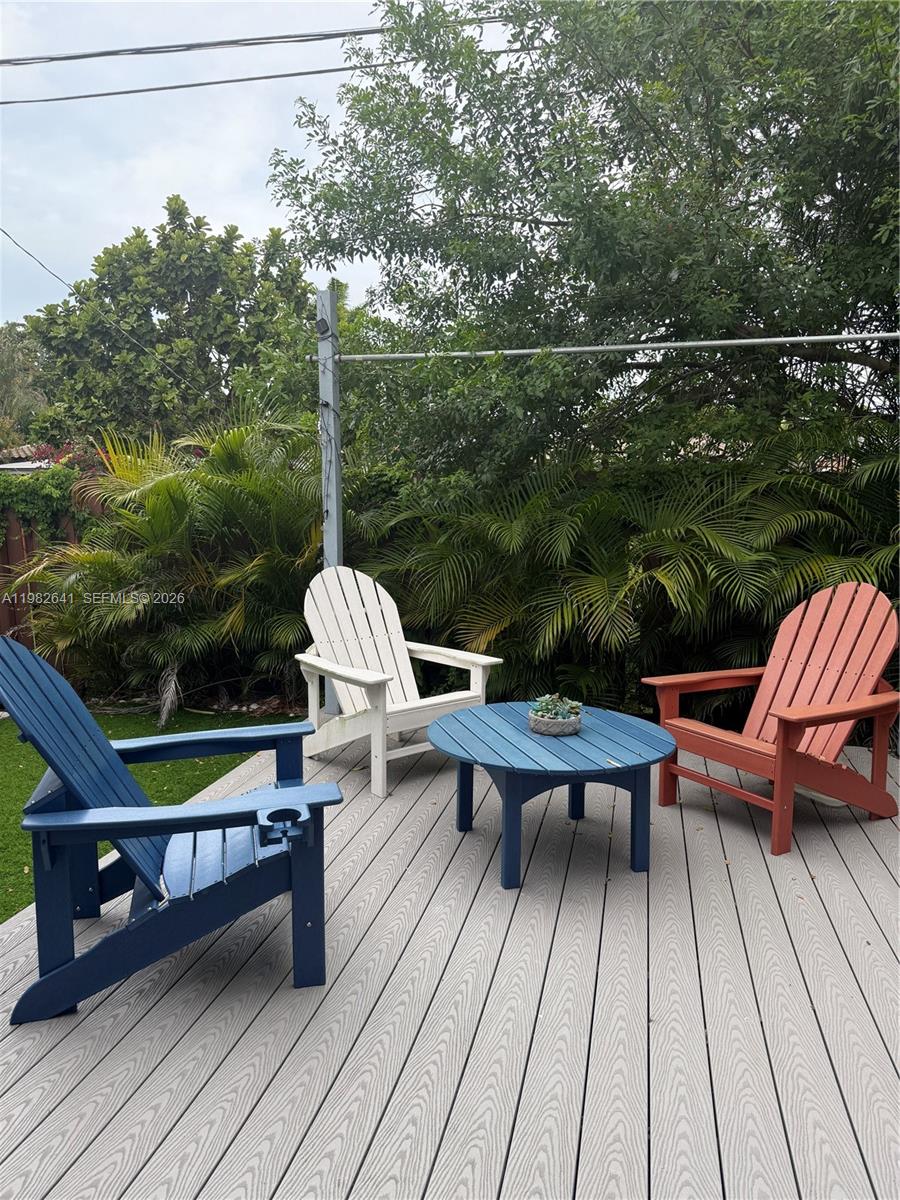 1432 NE 5th Ave #3 Fort Lauderdale, FL 33304