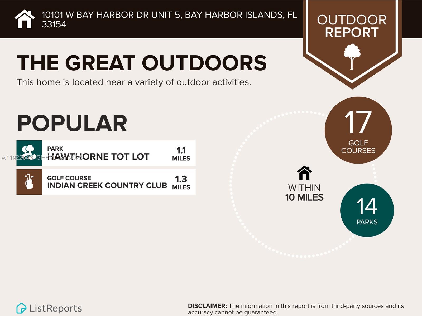 10101 W Bay Hbr Dr #5 Bay Harbor Islands, FL 33154