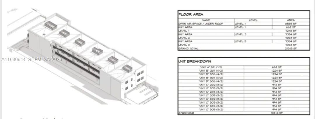 6220 NE Miami Pl Miami, FL 33138