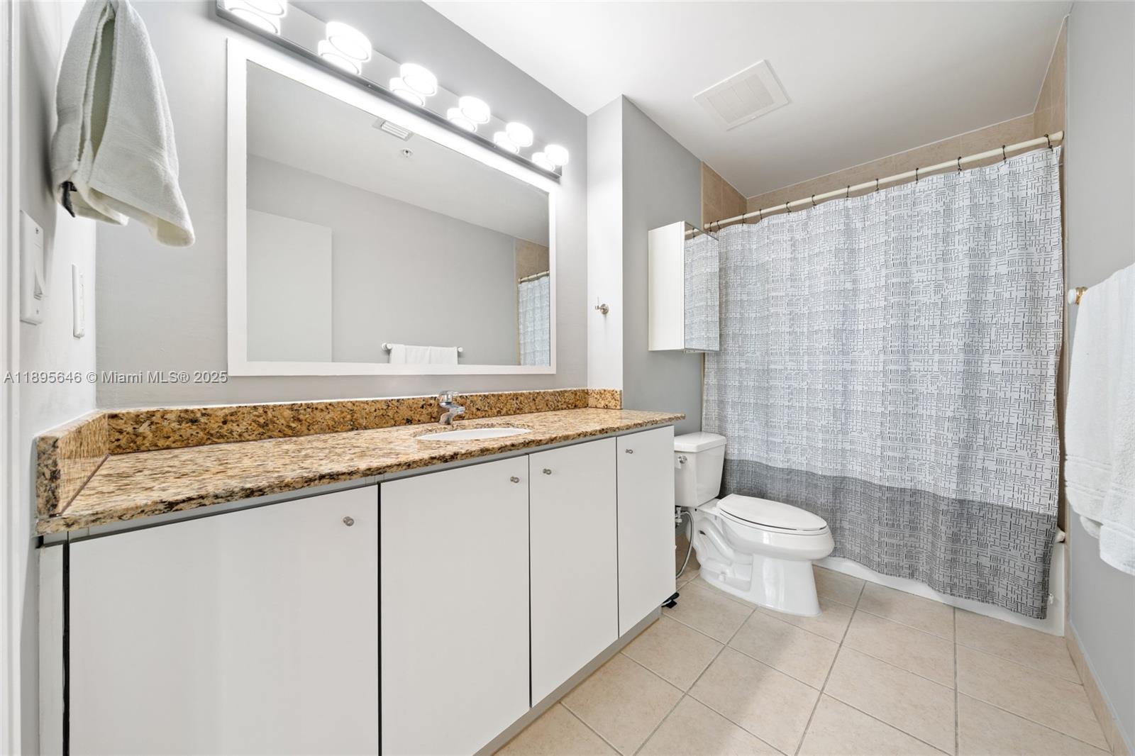 9055 SW 73rd Ct #702 Miami, FL 33156