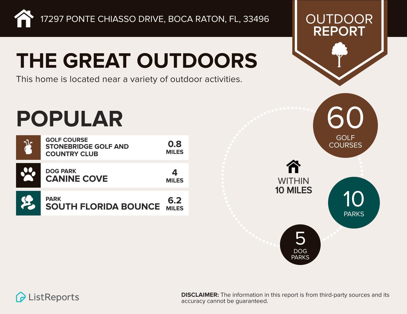 17297 Ponte Chiasso Dr Boca Raton, FL 33496