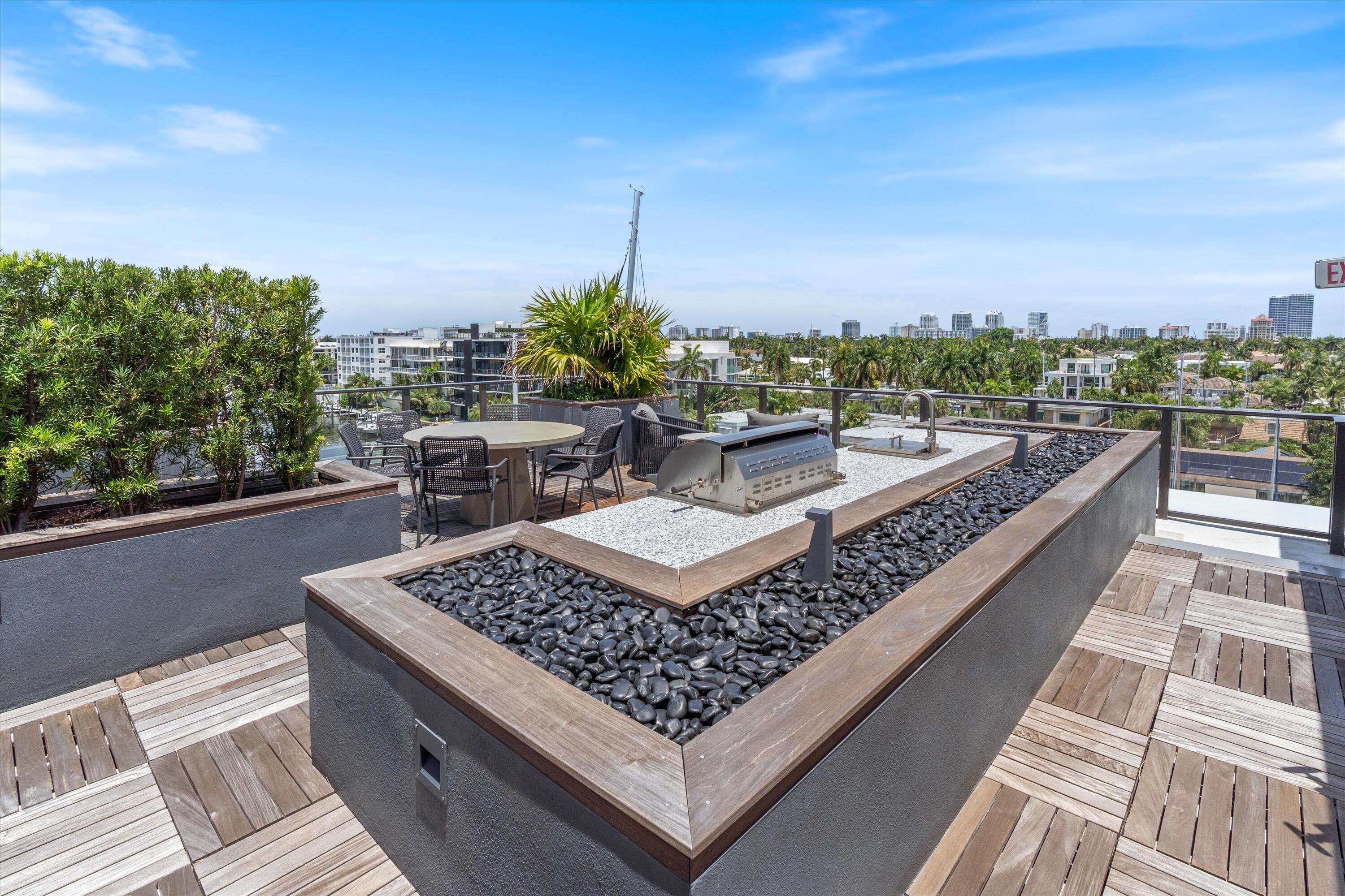 124 Hendricks #Ph401 Fort Lauderdale, FL 33301