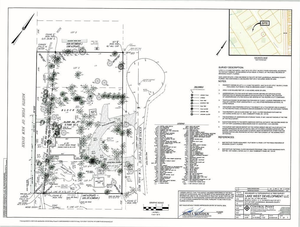 281 Kennelworth Fort Lauderdale, FL 33312