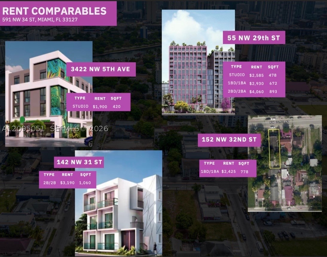 591 NW 34th St Miami, FL 33127