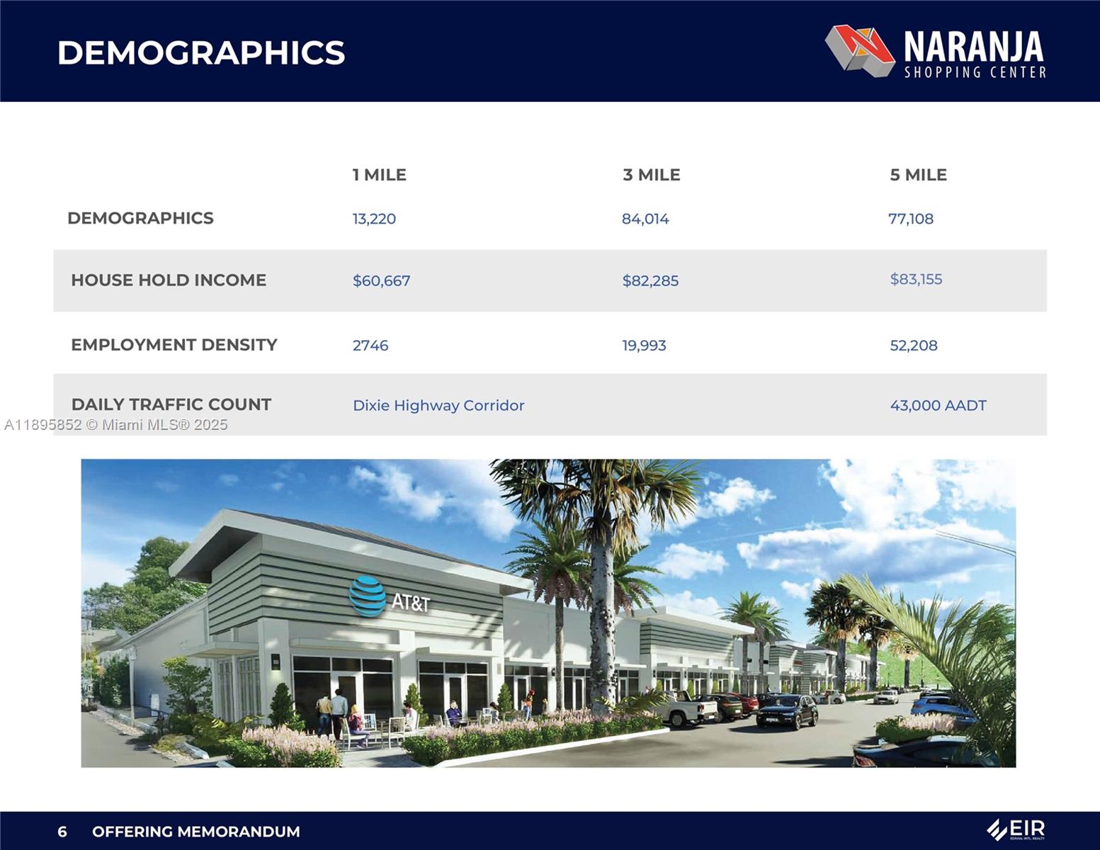 26755 S Dixie Hwy Homestead, FL 33032