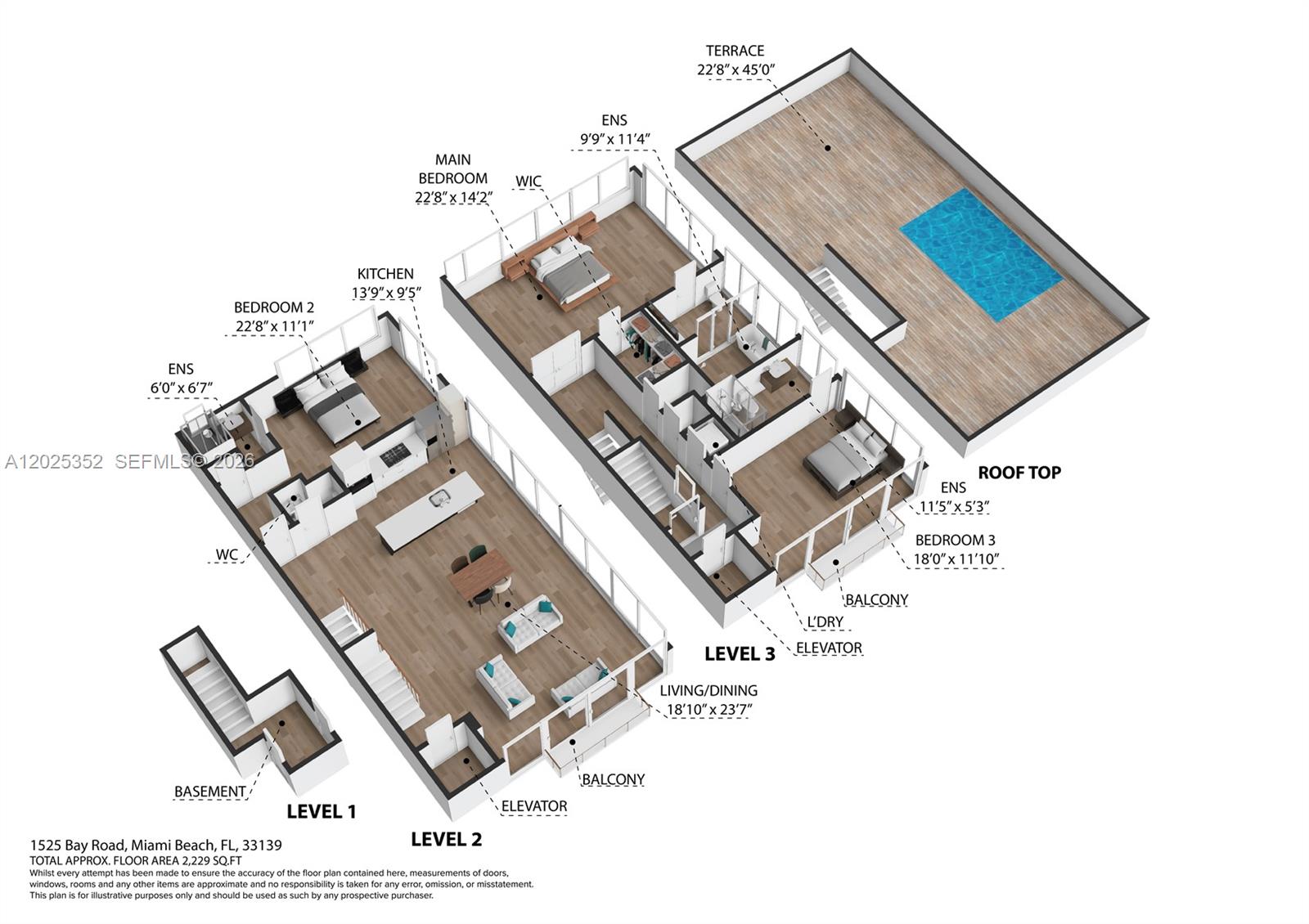1525 Bay Rd Miami Beach, FL 33139