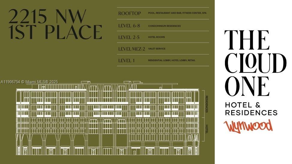 image The Cloud One Residences12