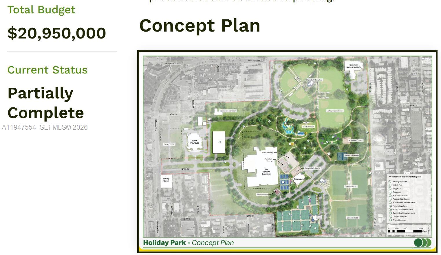 918 NE 17th Way Fort Lauderdale, FL 33304