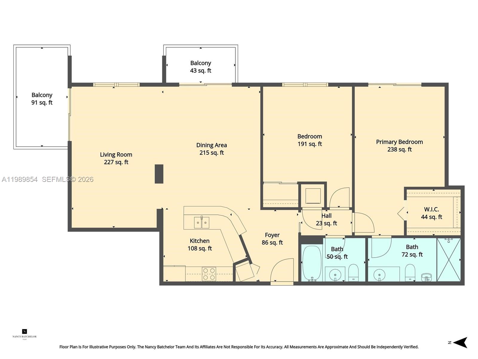 5970 Indian Crk Dr #PH-4 Miami Beach, FL 33140