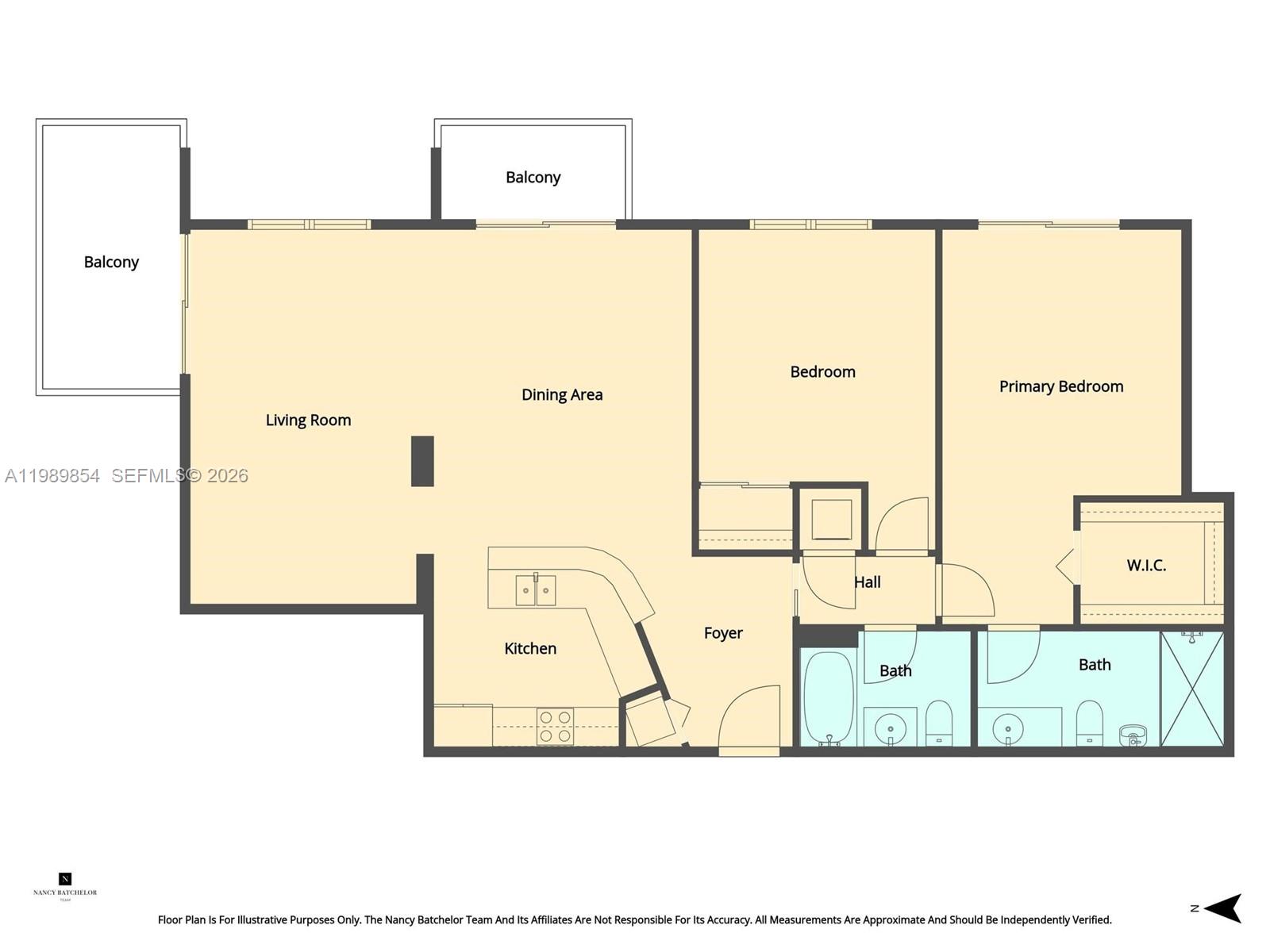 5970 Indian Crk Dr #PH-4 Miami Beach, FL 33140