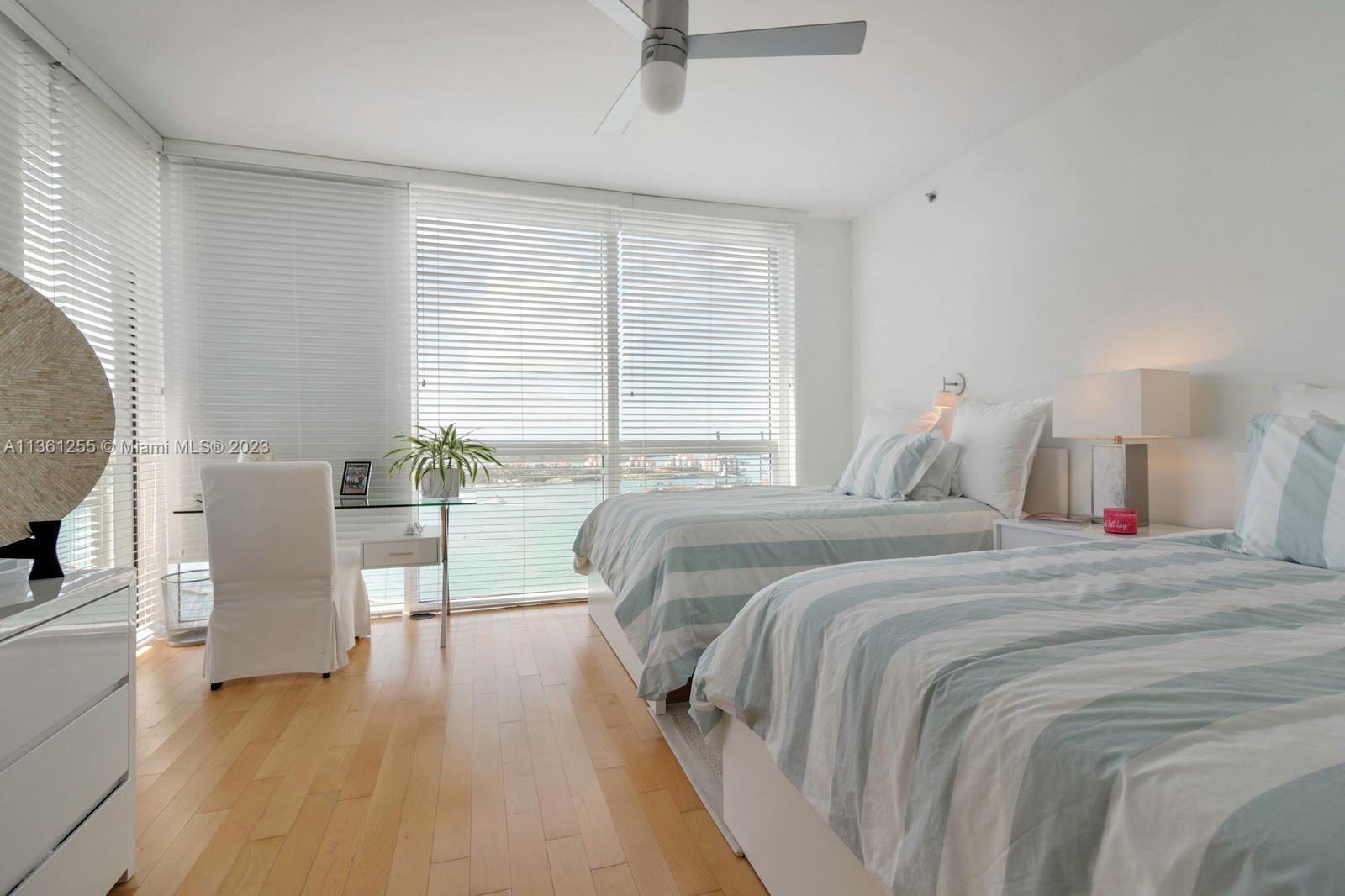 image Icon South Beach18