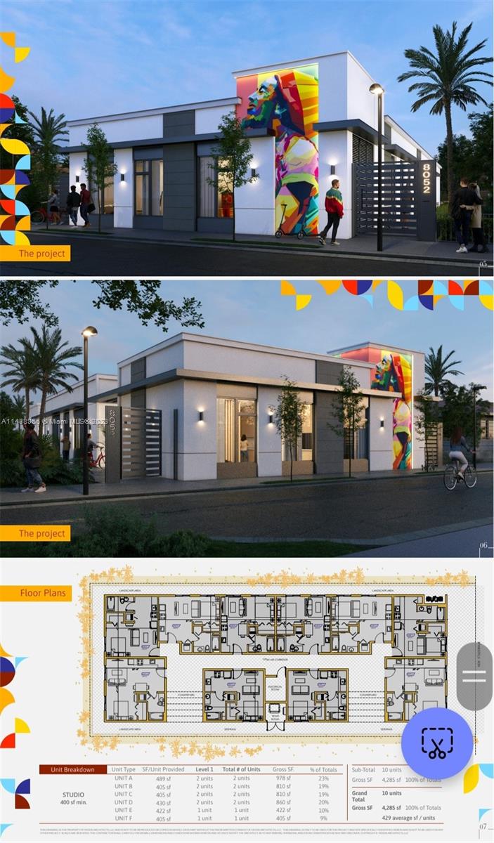 Duplex / Quad Plex / Triplex