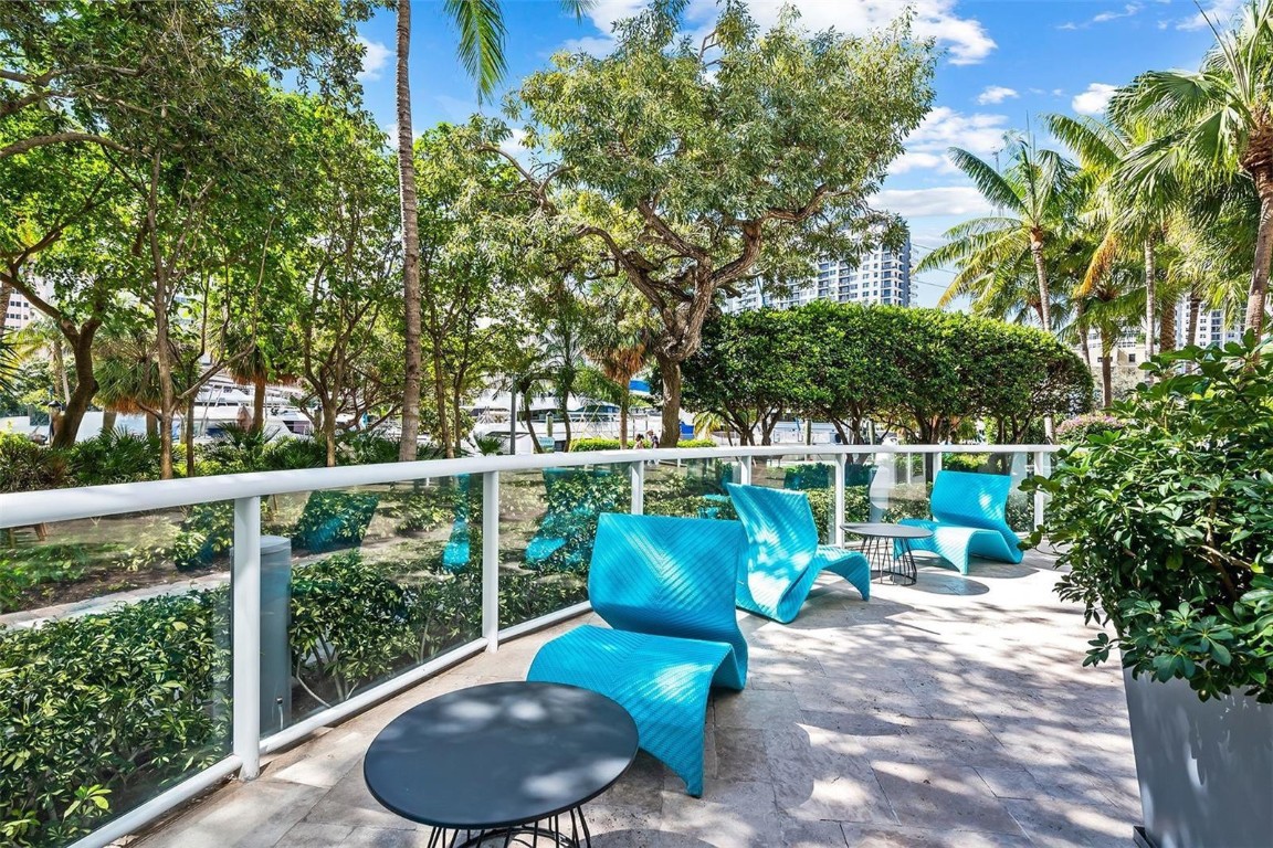 333 Las Olas #1508 Fort Lauderdale, FL 33301