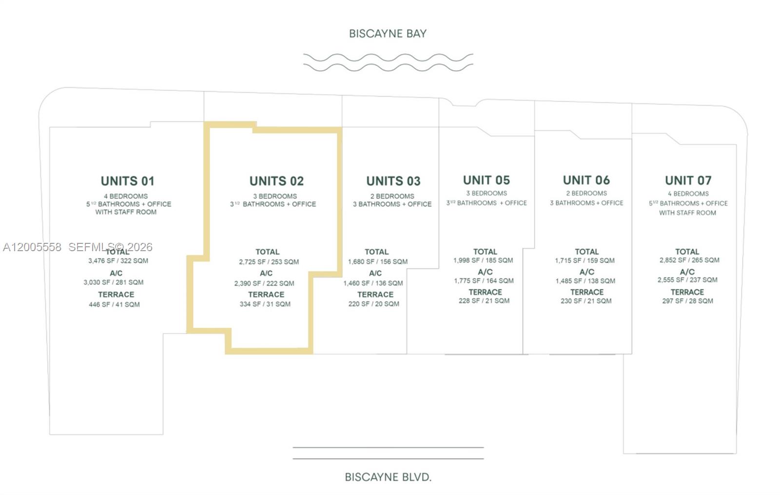 700 NE NE 24th St #3002A Miami, FL 33137